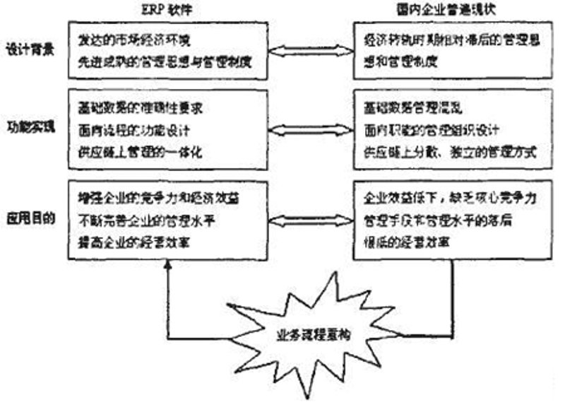 IT运维外包行业的最新发展动态