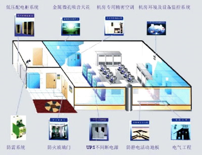 业务流程优化：让企业运营更流畅