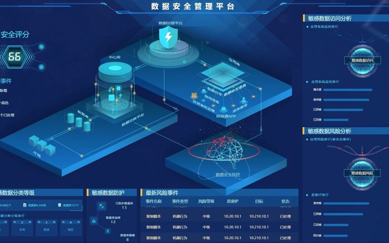 企业运营优化，业务流程重塑新高度