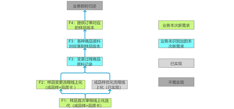 IT运维外包：企业数字转型的新助力