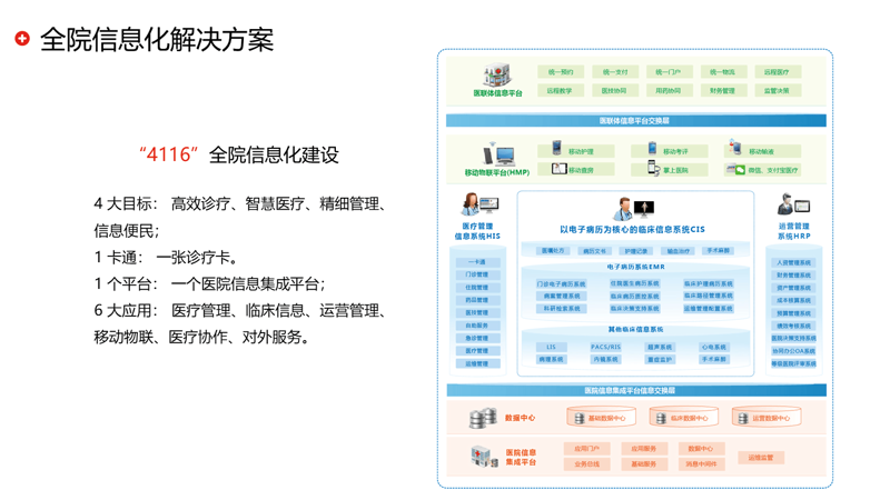 上海企业信息化：从传统到智能的变革之路
