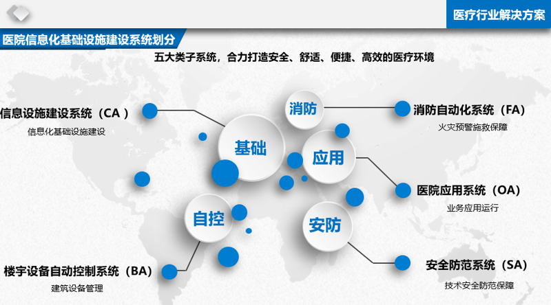 信息化浪潮下：上海企业在数字化转型中的探索与突破
